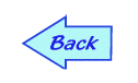 Click to go back to My thoughts for the day